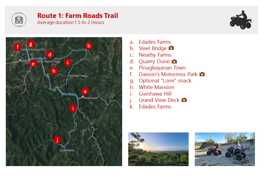 ATV Trail - Farm and Backroads