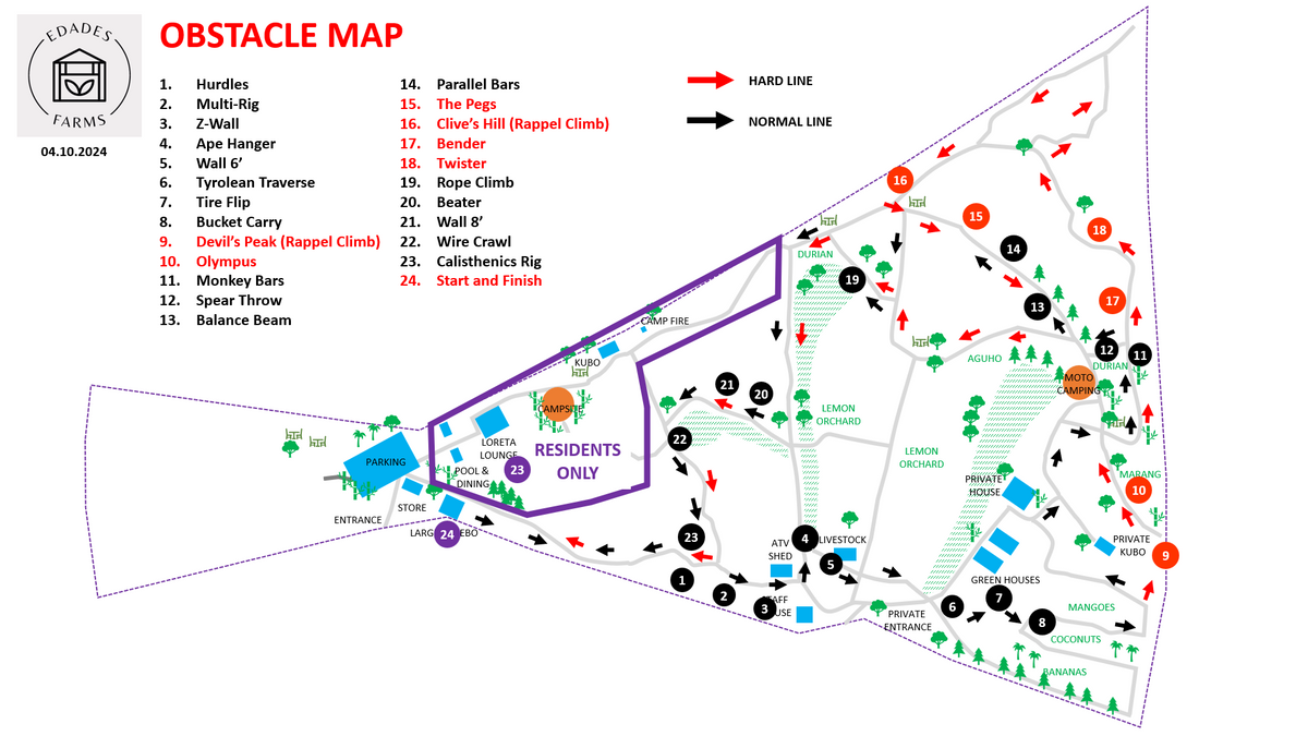 Obstacle Course Only – EdadesFarms